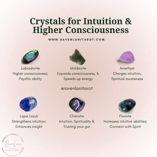 6 Magical Crystals to Boost Intuition & Elevate Your Spiritual Journey