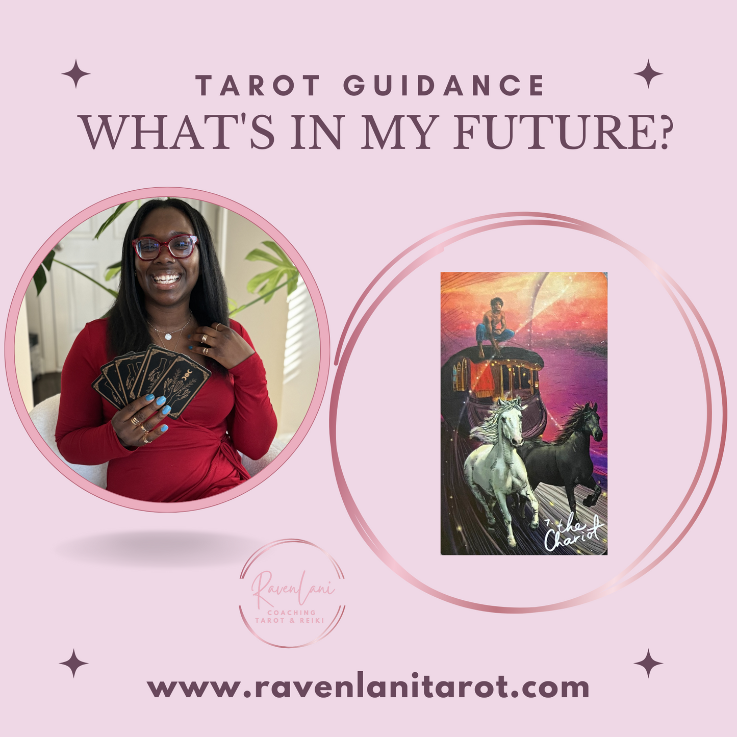 What's In My Future? Guidance